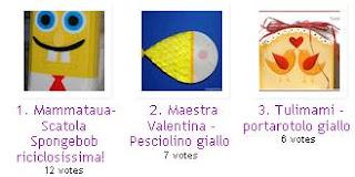 Top 3 Progetti Più Votati del  Party “Jellow Submarine” {FATTI DA VOI}