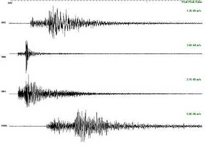 E’ grande e comincia con un terremoto E’ grande e comincia con un terremoto