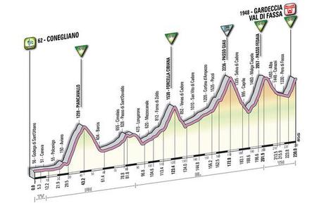 Presentazione Giro d'Italia 2011