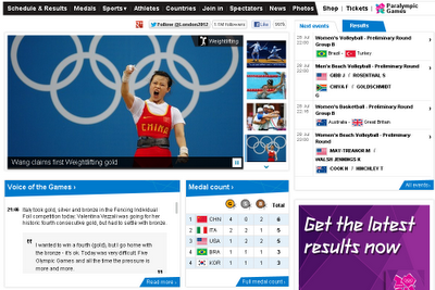 Olimpiadi Londra 2012: i siti con tutte le medaglie vinte e tutte le gare Olimpiadi Londra 2012: i siti con tutte le medaglie vinte e tutte le gare