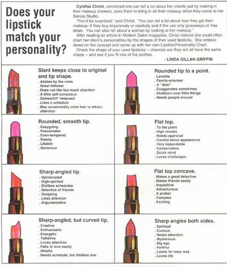 Lipstick personality Test