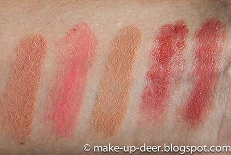 Lipstick personality Test