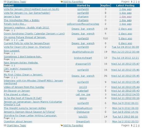 Attore, tu chi sei? Te lo dice Internet Movie Database