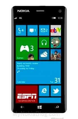 Nokia Lumia 810 Windows Phone 8 : Caratteristiche e foto
