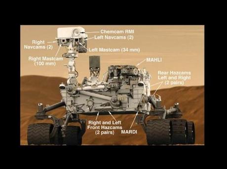 L’atterraggio di Curiosity su Mart
