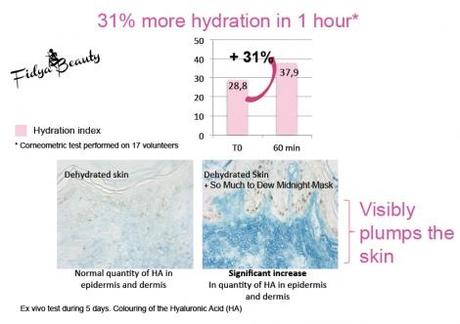 Senza titolo-4 Preview: So Much to Dew Midnight Mask – SAMPAR