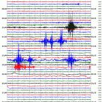 Seismicity at Galeras volcano, Colombia