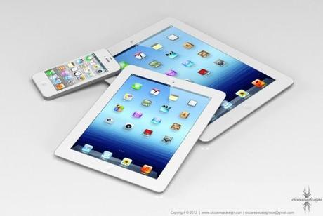 Mini iPad prezzo, caratteristiche tecniche, informazioni