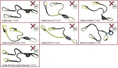 kit ferrata Avviso importante di sicurezza: Edelrid ritira kit da ferrata