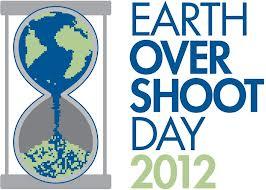 E’ scattato l’Earth Overshoot Day: a metà agosto abbiamo già esaurito tutte le risorse che è in grado di generare la Terra per il 2012