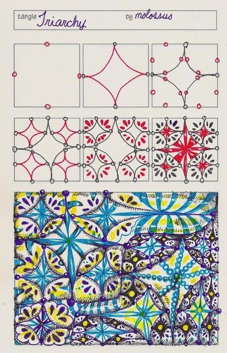 UN INTERESSANTE BOARD SU PINTEREST PER IMPARARE A DISEGNARE PATTERNS AGGROVIGLIATI (TANGLE PATTERNS) UN INTERESSANTE BOARD SU PINTEREST PER IMPARARE A DISEGNARE PATTERNS AGGROVIGLIATI (TANGLE PATTERNS)