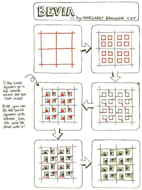 UN INTERESSANTE BOARD SU PINTEREST PER IMPARARE A DISEGNARE PATTERNS AGGROVIGLIATI (TANGLE PATTERNS) UN INTERESSANTE BOARD SU PINTEREST PER IMPARARE A DISEGNARE PATTERNS AGGROVIGLIATI (TANGLE PATTERNS)