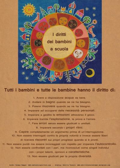 kinderrechte-plakat-it-0807-2012 L’ATTUALITA’ DELLA MONTESSORI