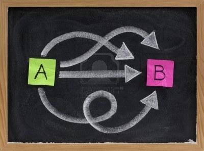 FACCIAMO UN GIOCHINO SULLE VITE PARALLELE ? FACCIAMO UN GIOCHINO SULLE VITE PARALLELE ?