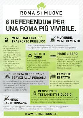 Otto referendum come risposta all’antipolitica, parola di Umberto Croppi