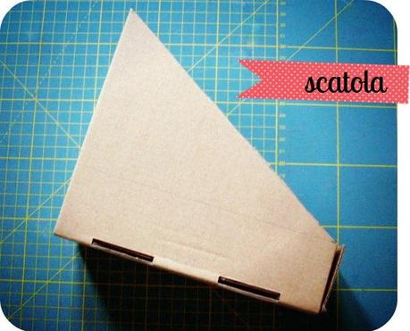 Riciclo creativo: come ho realizzato un porta posta/documenti utilizzando una scatola