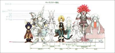 Steampunk Junk (6) - Final Fantasy IX