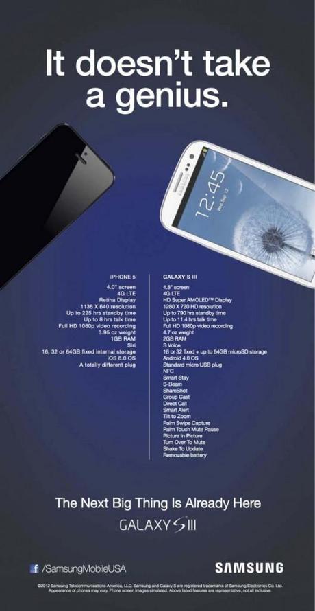 Samsung pubblicità comparativa Galaxy S3 contro iPhone 5 negli USA