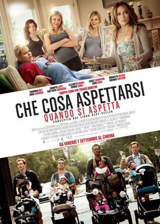 che cosa aspettarsi quando si aspetta film