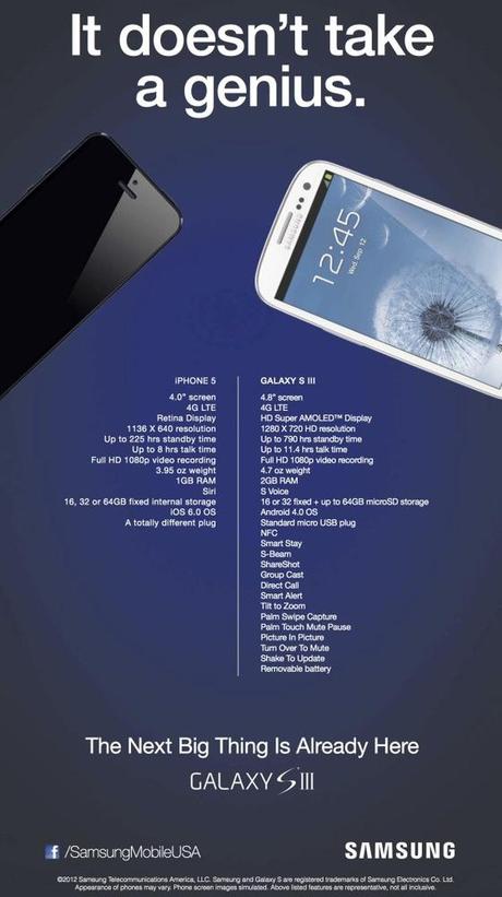 Samsung vs iPhone 5