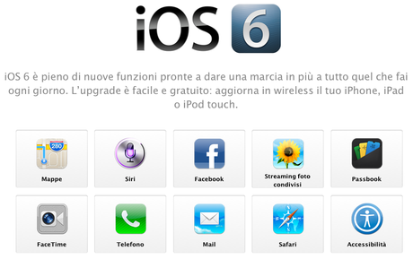 iOS 6 : Le 20 novità da provare subito