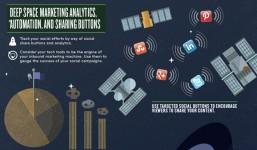 analytics_social_media_marketing