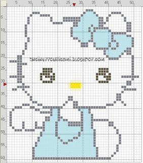 Schema punto croce Hello Kitty