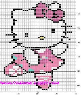 Schema punto croce Hello Kitty