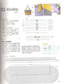 borse a uncinetto schemi