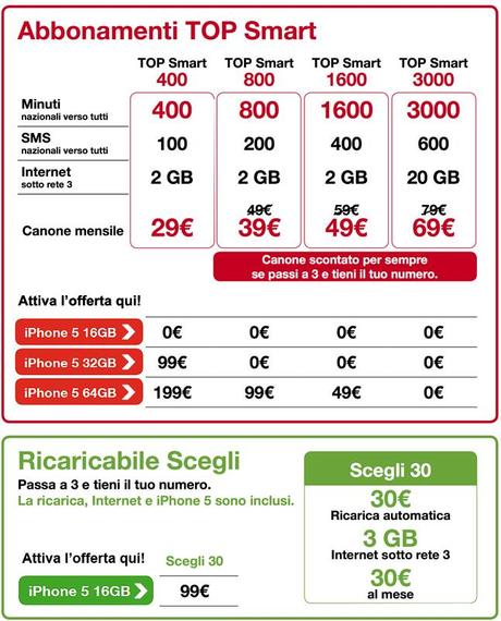 3 Italia comunica le tariffe relative all’offerta per iPhone 5