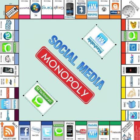 Il monopoli dei Social Media