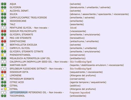 The body shop – Siero minimizzante dei pori al tea tree The body shop – Siero minimizzante dei pori al tea tree