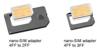 SIM, Micro-SIM, Nano-SIM: Quali le differenze e le modalità per renderle compatibili.