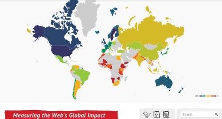 Web Index, ovvero il check up della rete