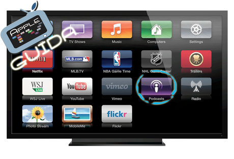 Guida:  Riordinare e Nascondere le icone nell’Apple TV