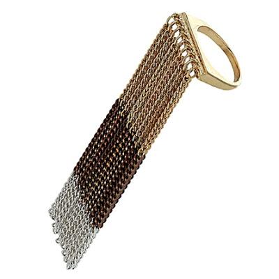 Tutte pazze per gli.... ANELLI!!!!! Tutte pazze per gli.... ANELLI!!!!!