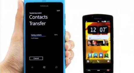 Guida trasferire i contatti su Smartphone Nokia Lumia con Nokia Contacts