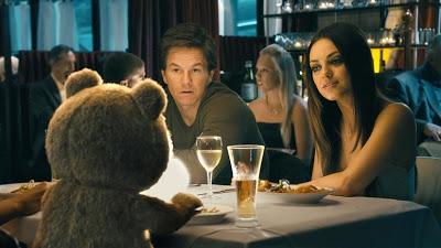 Recensione: Ted