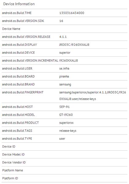 Samsung Galaxy Premier GT-I9260 : Le caratteristiche Benckmark