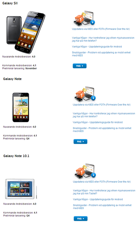 Android 4.1 Jelly Bean per Galaxy S2 / SII, Galaxy Note, Galaxy Note 10.1 : Le date di rilascio