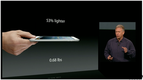 iPad Mini : A5 e Schermo da 7.9 Pollici!