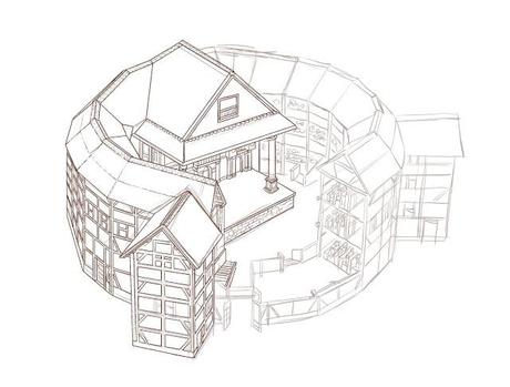 work in progres: the globe theatre