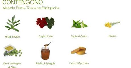 Domus Olea Toscana, Eco Bio Cosmesi locale ad alta performance