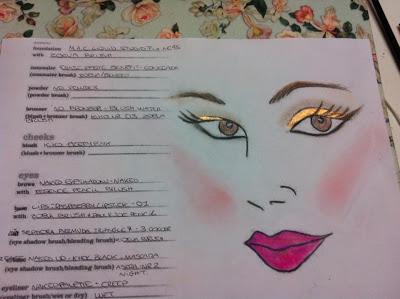 Make Up Charts Downloads