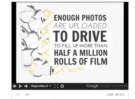 Google+ integra nel proprio stream i file di Google Drive facilitandone la condivisione