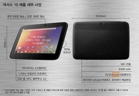 Nexus 10 64 GB : Il tablet di Google arriva anche in versione 64 Gigabyte !