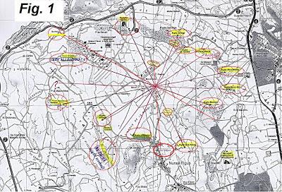 Archeologia in Sardegna - Il Sistema Onnis