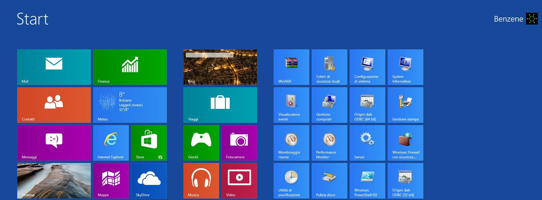 Download New Windows 8 Permanent Activator For All Edition ...