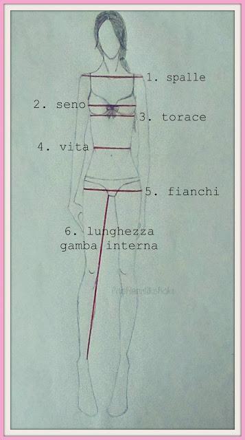 #I_rimedi_di_Nonna_Giada: How to take clothing measurements