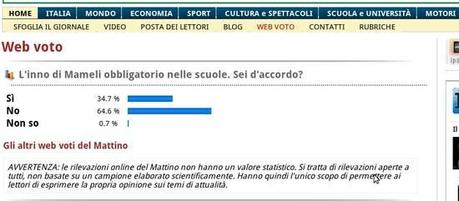 Inno di Mameli obbligatorio?i lettori de Il Mattino si esprimono con una valanga di NO